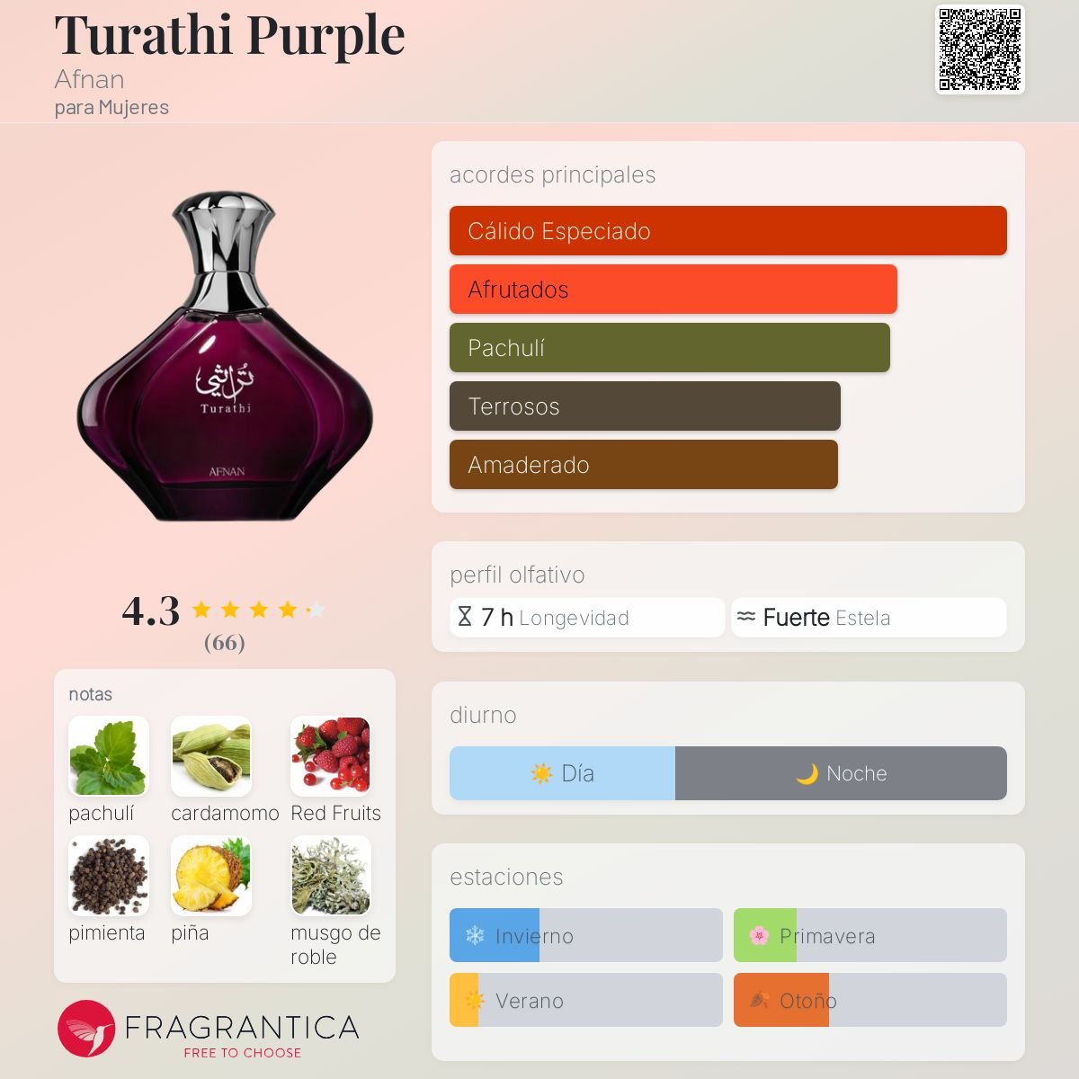 DUMMY - Afnan Turathi Purple Women 90ml EDP